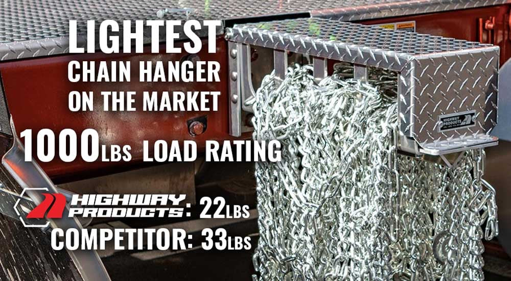 Chain hanger with load rating and comparison text on a truck bed.
